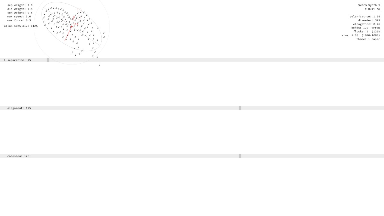 Separation 0–50, alignment 100–150, cohesion 100–150: one great flock