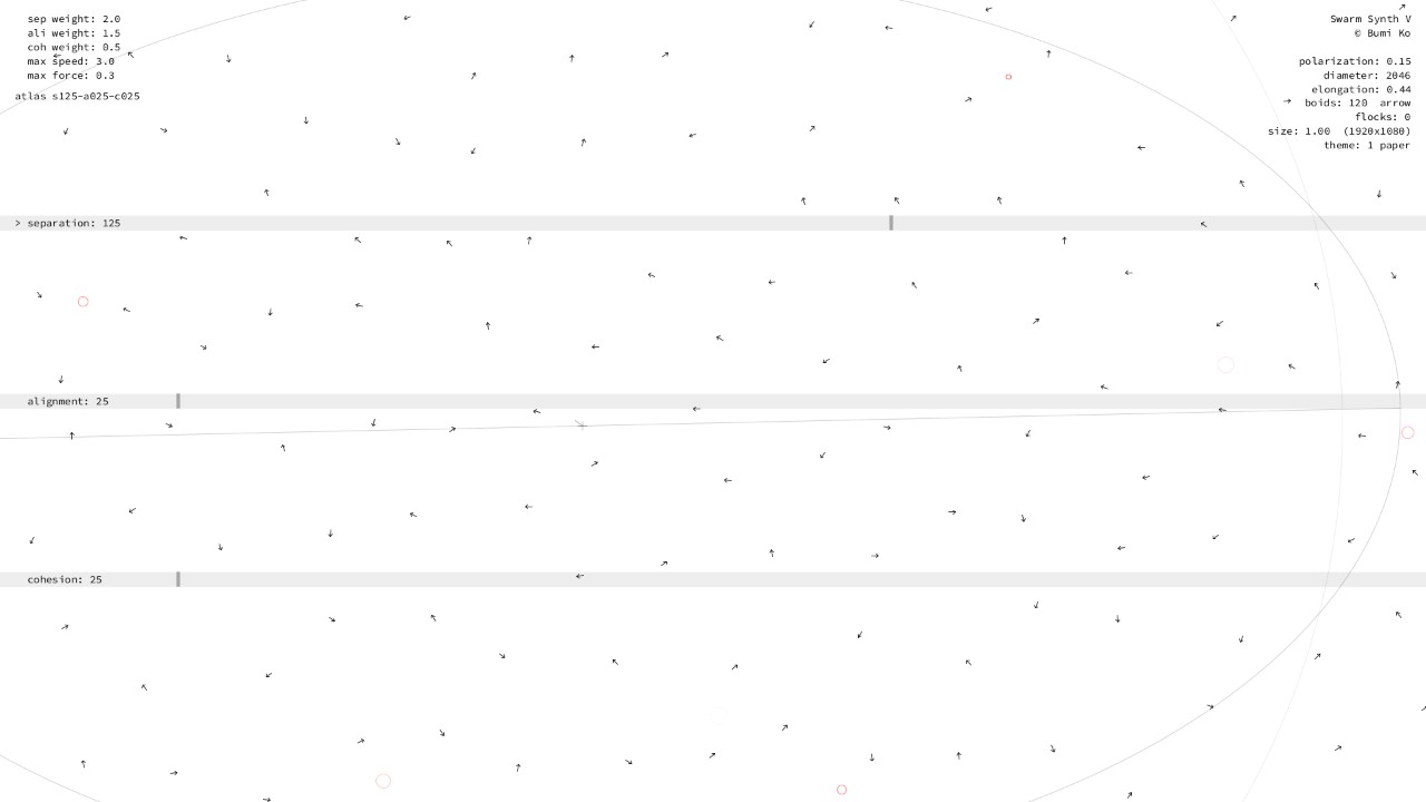 Separation 100–150, alignment 0–50, cohesion 0–50: scattered