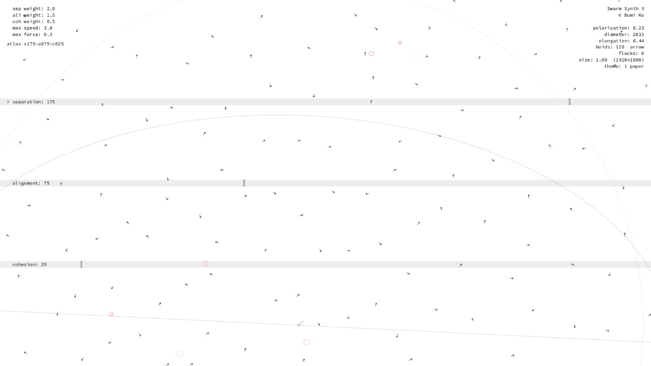 Separation 150–200, alignment 50–100, cohesion 0–50: scattered