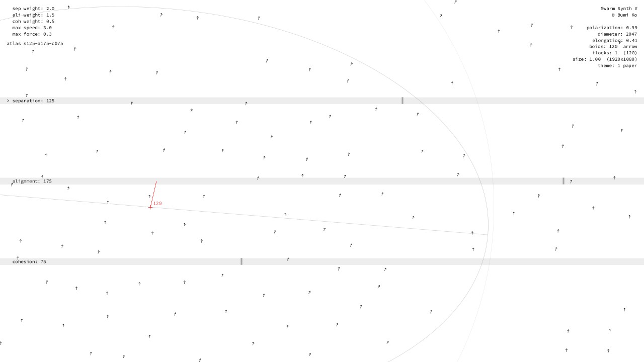 Separation 100–150, alignment 150–200, cohesion 50–100: one great flock