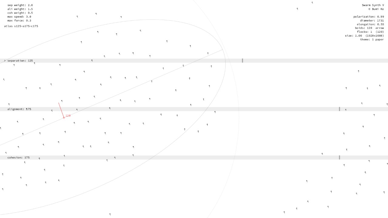 Separation 100–150, alignment 150–200, cohesion 150–200: one great flock
