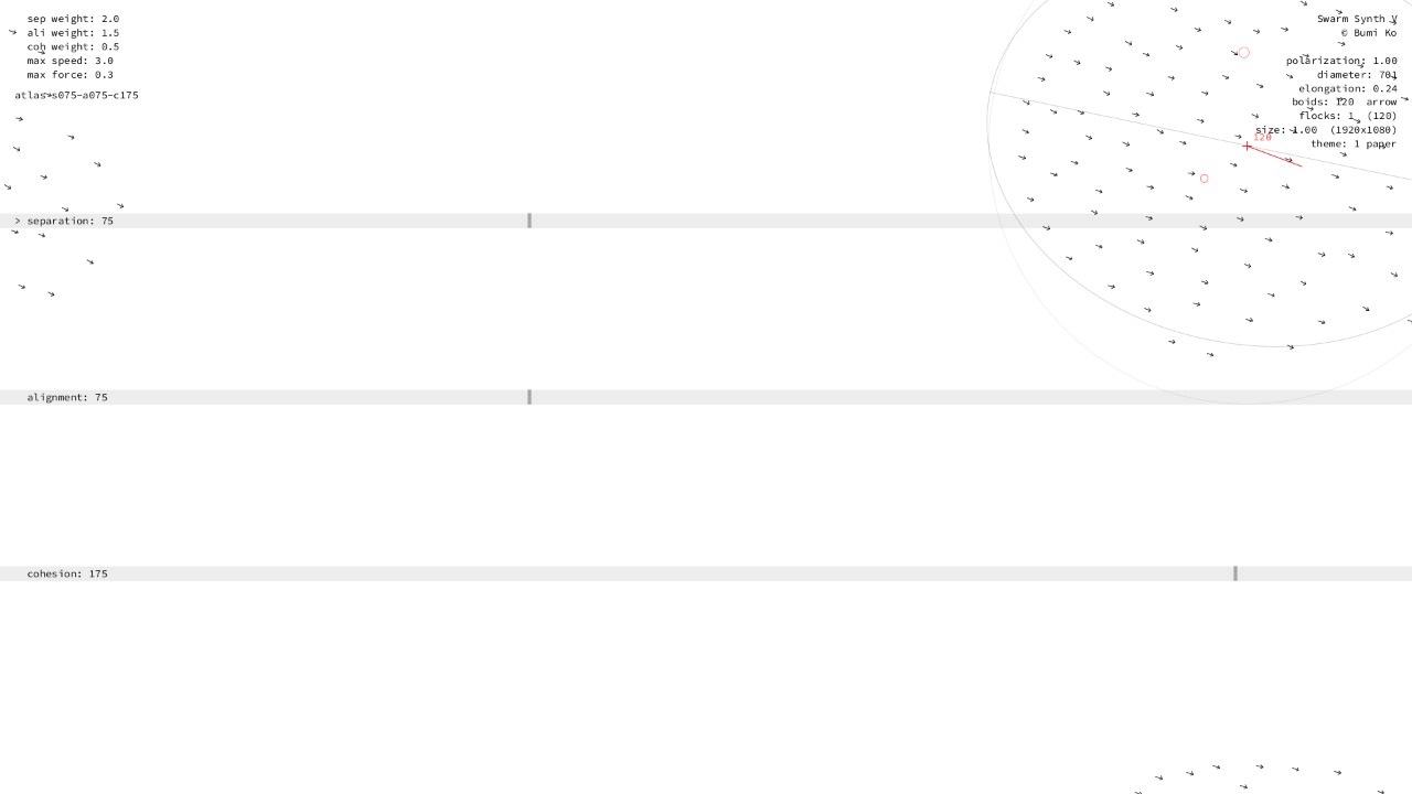 Separation 50–100, alignment 50–100, cohesion 150–200: one great flock