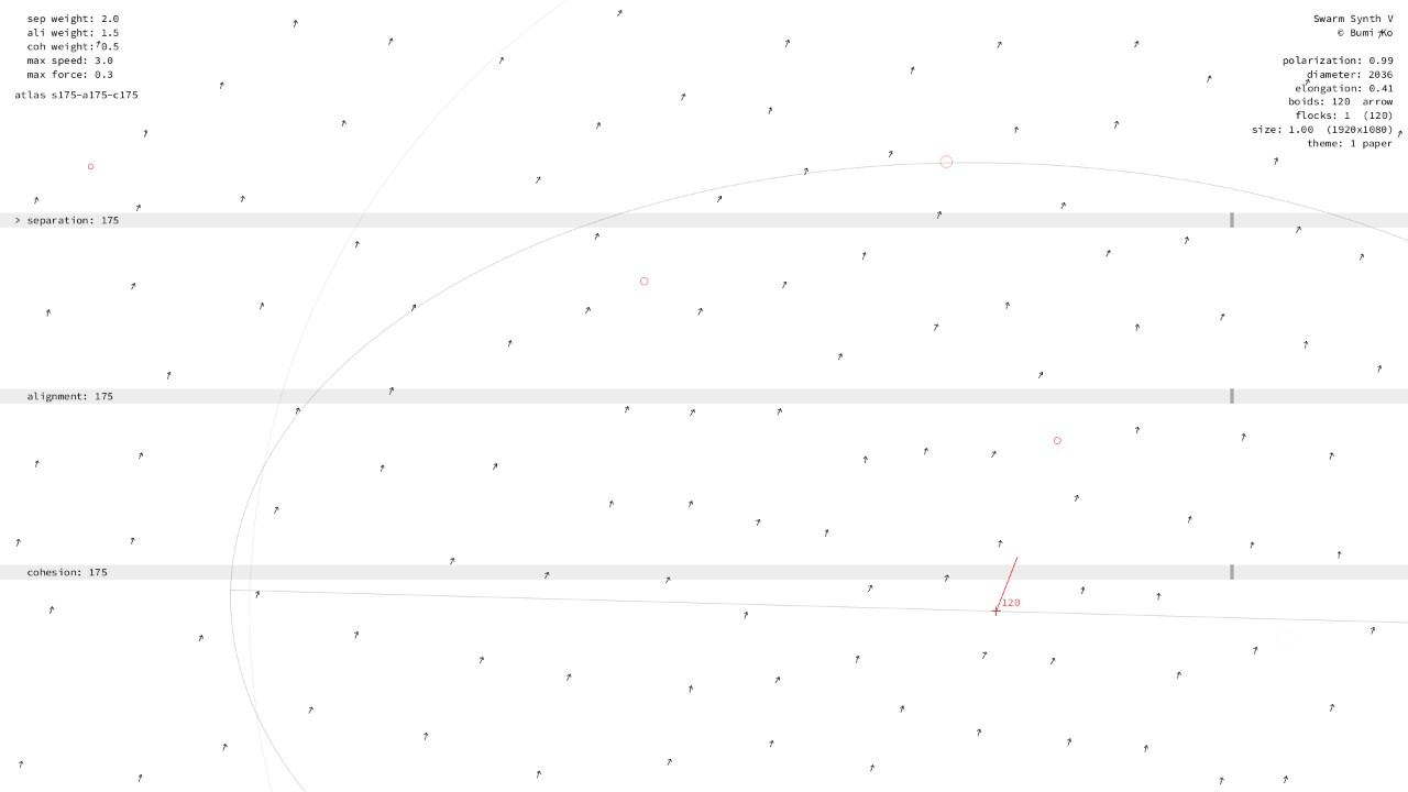 Separation 150–200, alignment 150–200, cohesion 150–200: one great flock