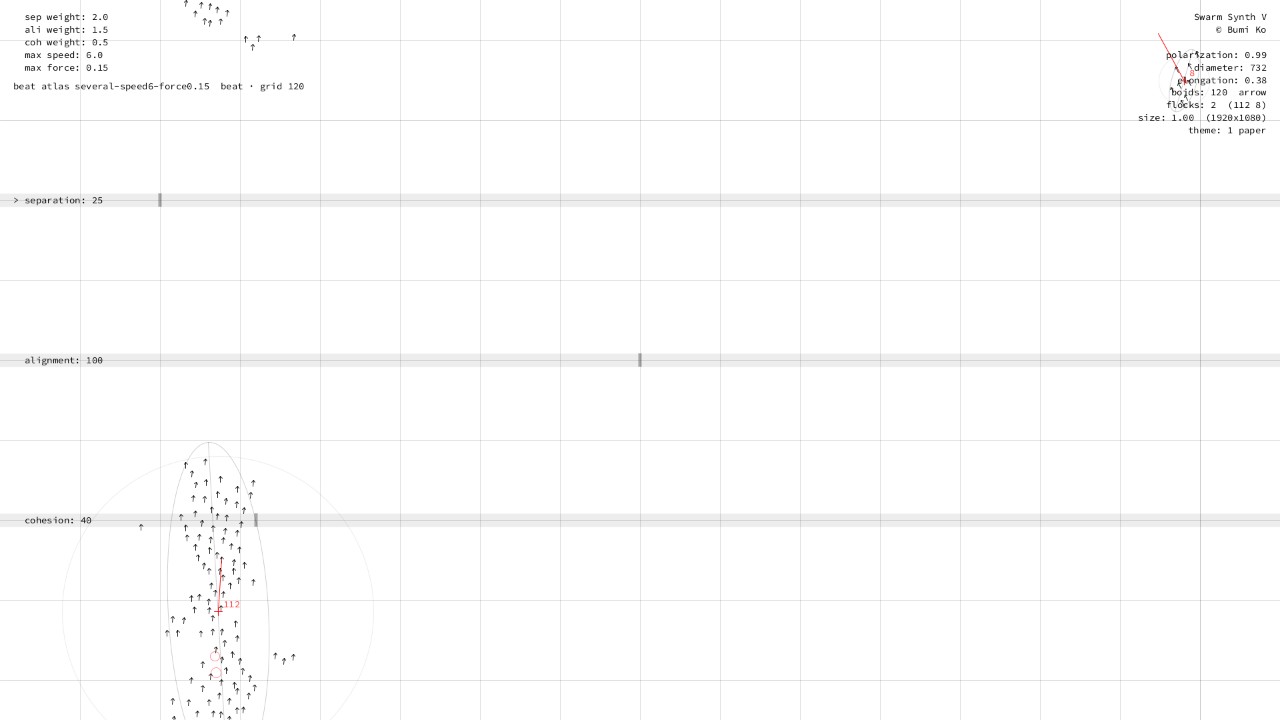 several flocks, speed 6, force 0.15: metronomic, 173 BPM