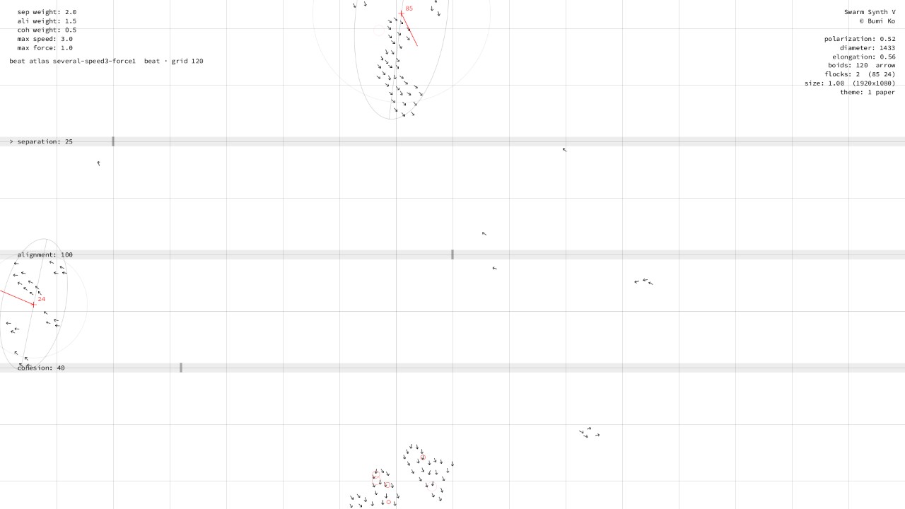 several flocks, speed 3, force 1: groove, 76 BPM